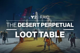 Destiny 2 Desert Perpetual Loot Table: Raid Weapons and Armor