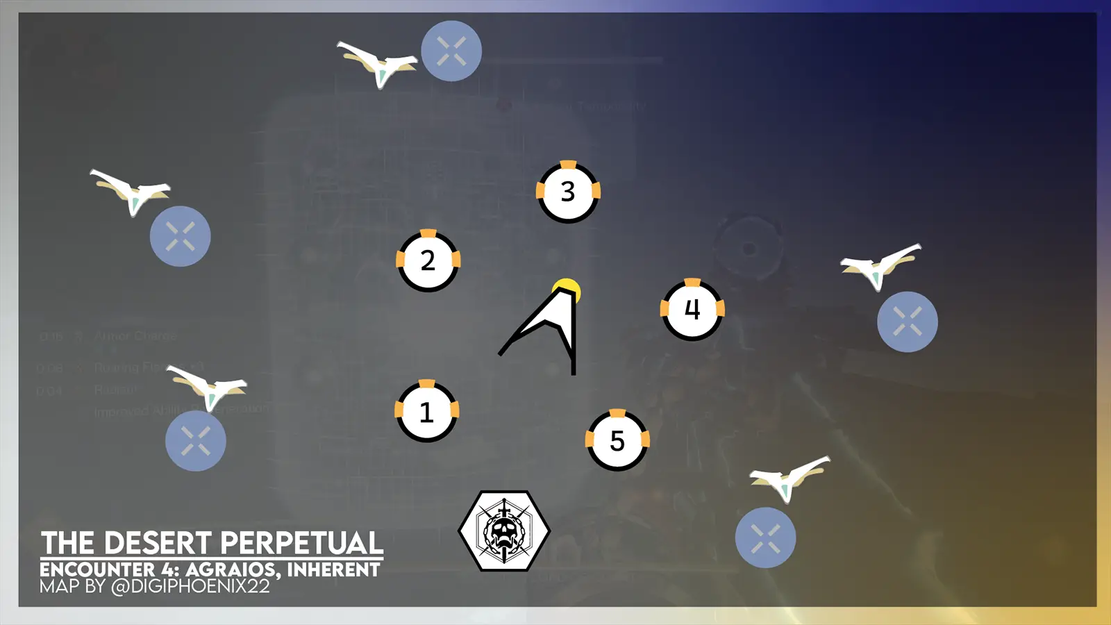 Destiny 2 Desert Perpetual Raid Guide – Complete Walkthrough