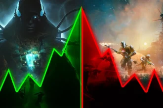 Destiny 2 Steam Player Count Drops Over 80% Since Edge of Fate as Players Say the Game Is "Punishing" and "Ridiculously Hard"