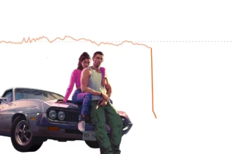 Take-Two Stock Crashes -10% Right After Rockstar Announces GTA 6 Delay to November 2026